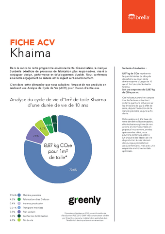Brochure 2