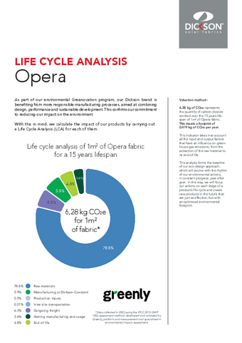 Carbon footprint Carbon footprint