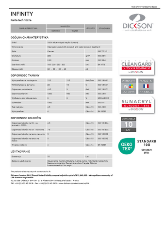 Informacje techniczne