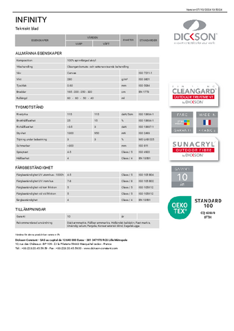Tekniskt blad