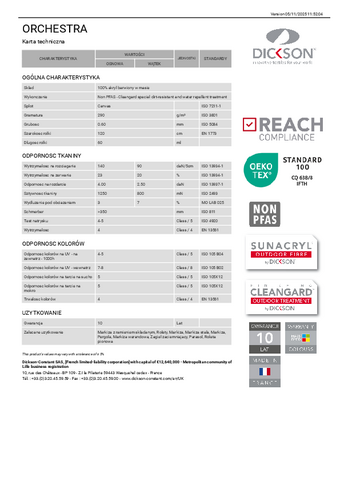 Informacje techniczne