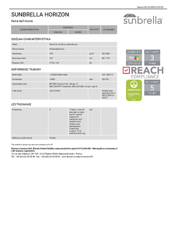 Informacje techniczne