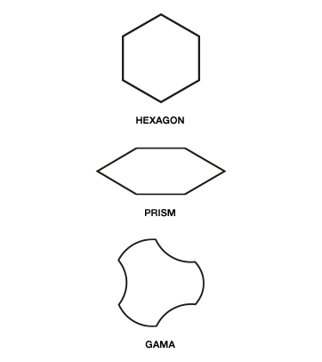 NON COMBINABLE SHAPES