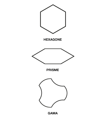 Les formes non combinables