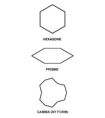 NON COMBINABLE SHAPES