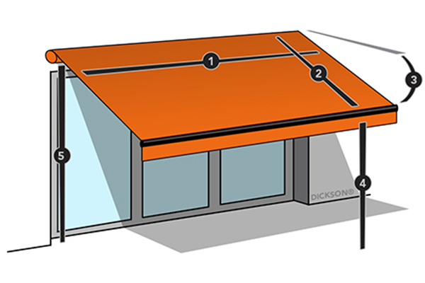 Le dimensioni di una tenda a bracci